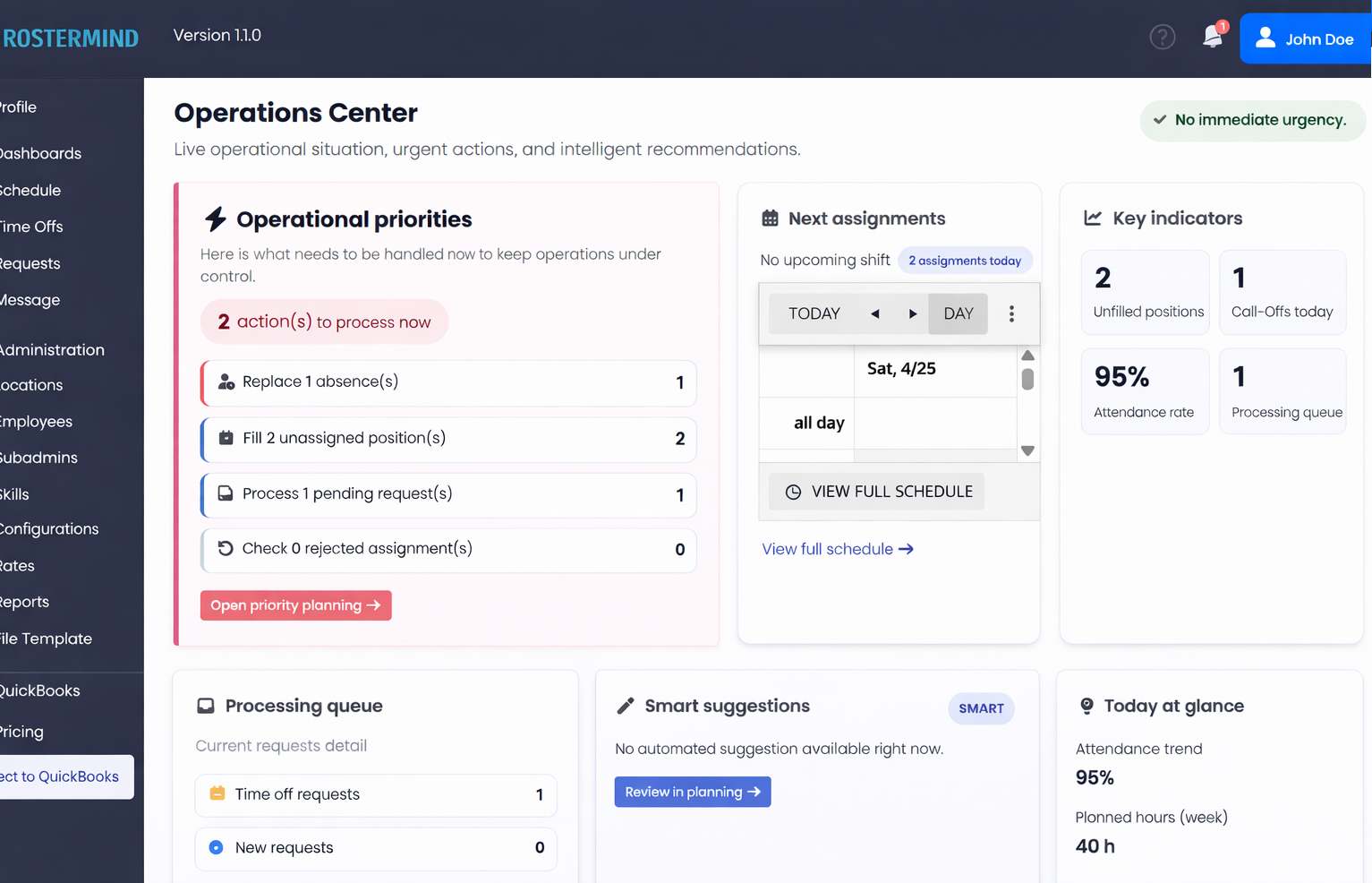 Rostermind operations dashboard showing key metrics